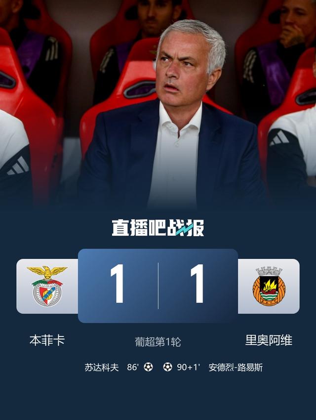 年度金球奖, img 年度金球奖, img