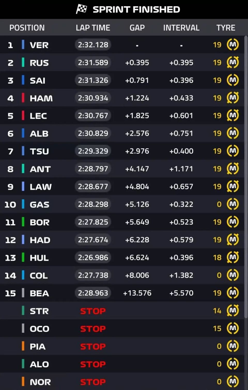 车的带领下 车的带领下